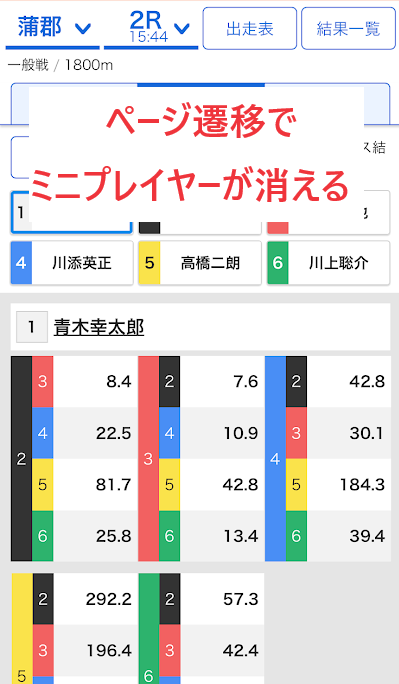 ページ遷移でミニプレイヤーが消える