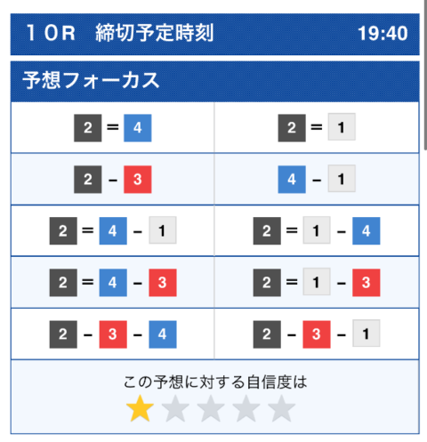 ボートレースオフィシャルサイトのAI予想