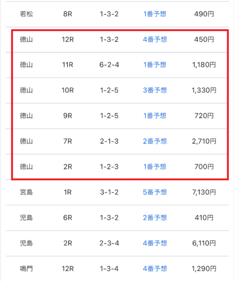 徳山競艇場のレースで全12レース中3連単を6本的中