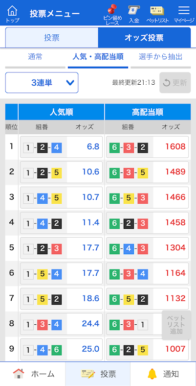 パターン通り（オッズ投票＿人気・高配当順＿3連単）の投票画面