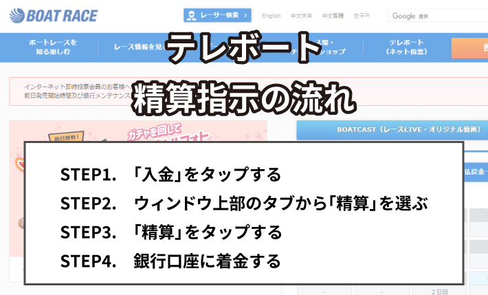 テレボートから精算指示する流れ